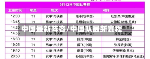 中国最新阵容/中国队最新赛程