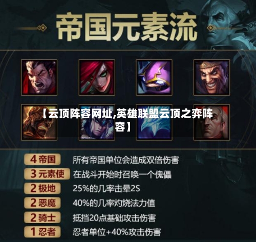 【云顶阵容网址,英雄联盟云顶之弈阵容】