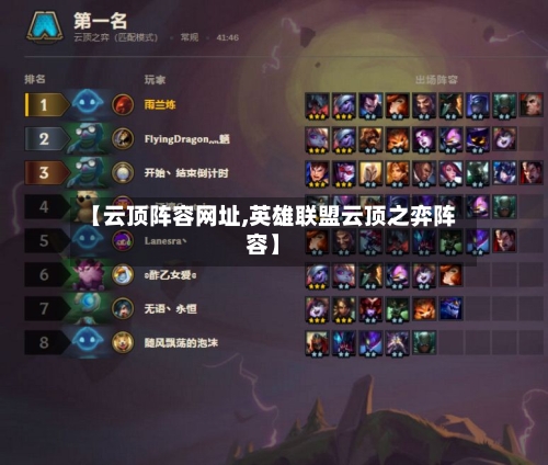 【云顶阵容网址,英雄联盟云顶之弈阵容】-第3张图片