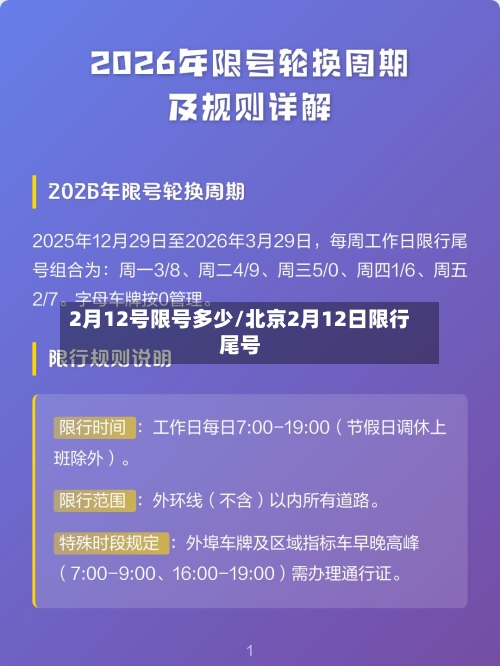 2月12号限号多少/北京2月12日限行尾号-第2张图片