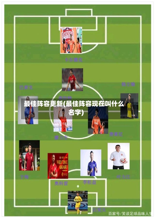 最佳阵容更新(最佳阵容现在叫什么名字)