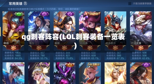 qg刺客阵容(LOL刺客装备一览表)-第2张图片