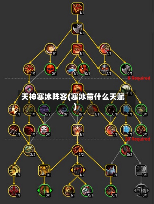 天神寒冰阵容(寒冰带什么天赋)-第2张图片