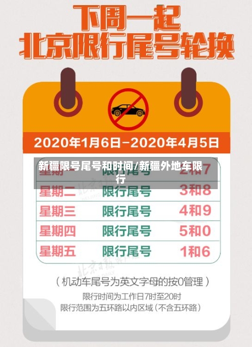 新疆限号尾号和时间/新疆外地车限行
