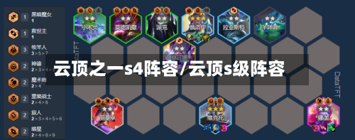云顶之一s4阵容/云顶s级阵容-第3张图片