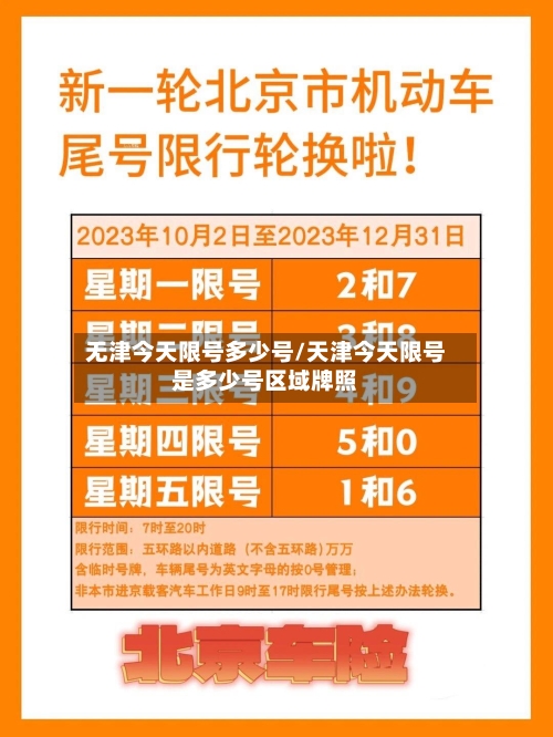 无津今天限号多少号/天津今天限号是多少号区域牌照