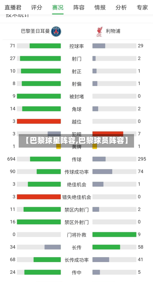 【巴黎球星阵容,巴黎球员阵容】