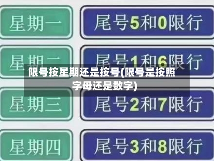 限号按星期还是按号(限号是按照字母还是数字)