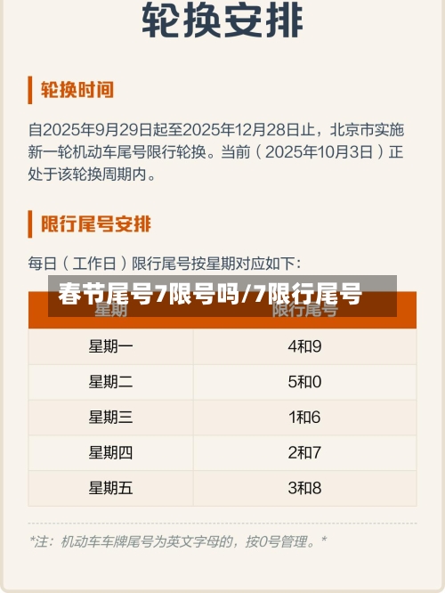春节尾号7限号吗/7限行尾号