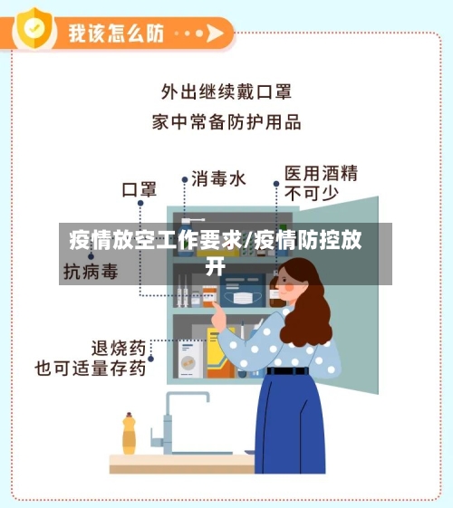疫情放空工作要求/疫情防控放开