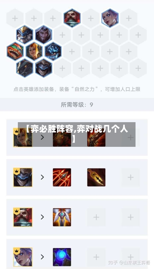 【弈必胜阵容,弈对战几个人】-第3张图片