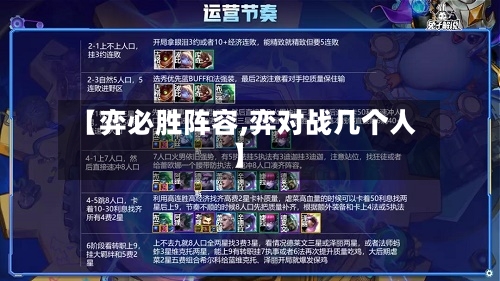 【弈必胜阵容,弈对战几个人】-第2张图片