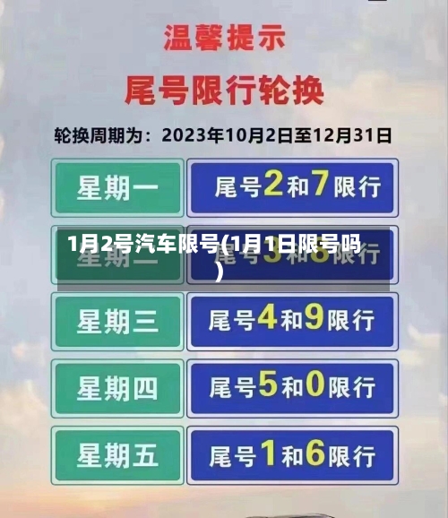 1月2号汽车限号(1月1日限号吗)-第3张图片