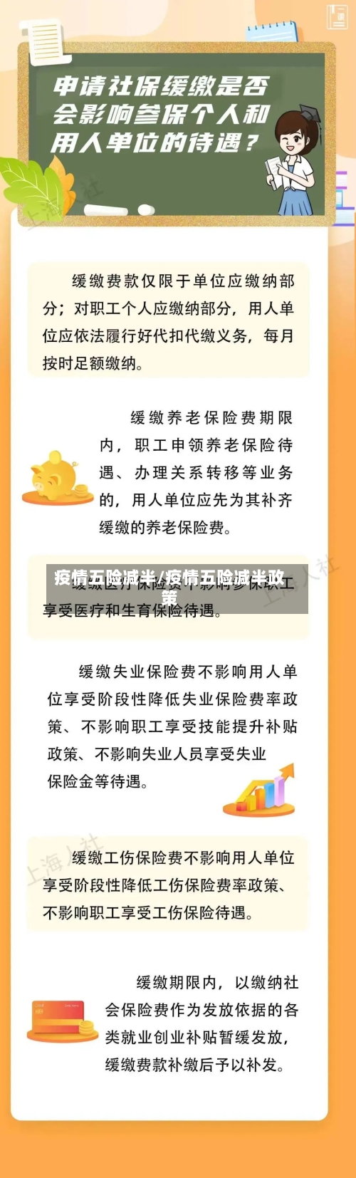 疫情五险减半/疫情五险减半政策