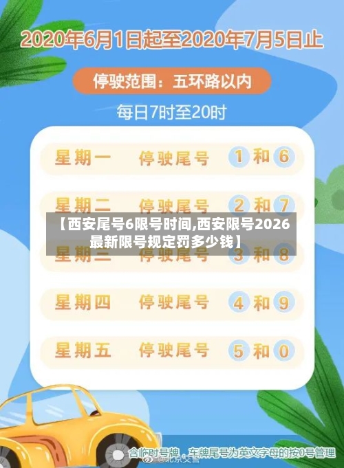 【西安尾号6限号时间,西安限号2026最新限号规定罚多少钱】