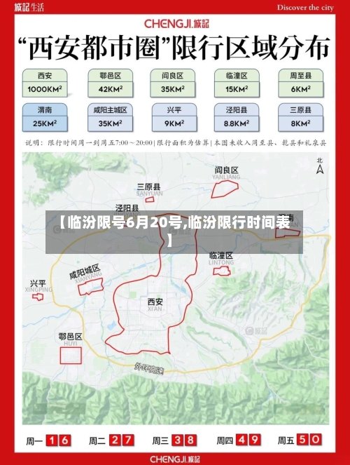 【临汾限号6月20号,临汾限行时间表】