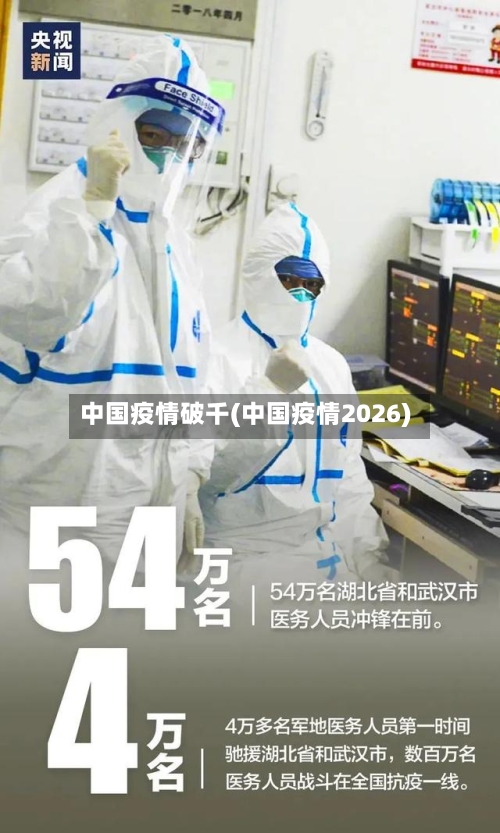中国疫情破千(中国疫情2026)-第3张图片