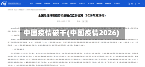中国疫情破千(中国疫情2026)-第2张图片