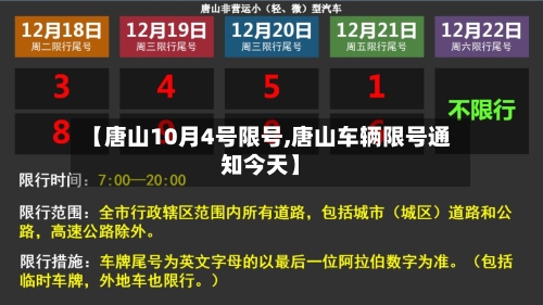 【唐山10月4号限号,唐山车辆限号通知今天】-第3张图片