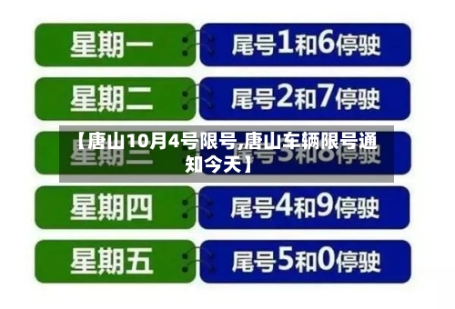 【唐山10月4号限号,唐山车辆限号通知今天】