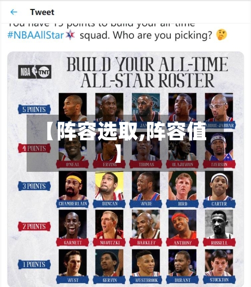 【阵容选取,阵容值】