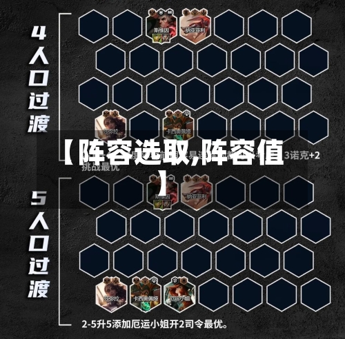 【阵容选取,阵容值】-第2张图片