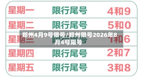 郑州4月9号限号/郑州限号2026年8月4号限号