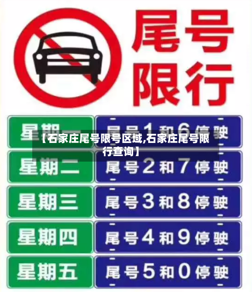 【石家庄尾号限号区域,石家庄尾号限行查询】