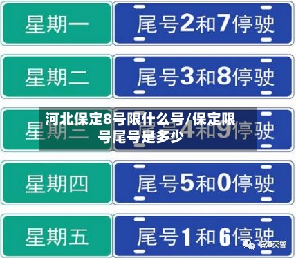河北保定8号限什么号/保定限号尾号是多少