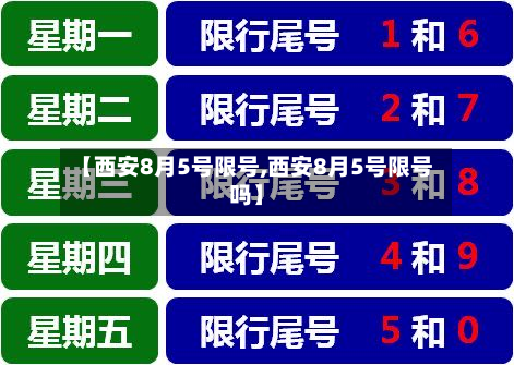【西安8月5号限号,西安8月5号限号吗】