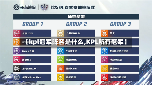 【kpl冠军阵容是什么,KPL所有冠军】