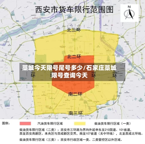 藁城今天限号尾号多少/石家庄藁城限号查询今天