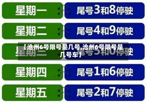 【沧州6号限号是几号,沧州6号限号是几号车】