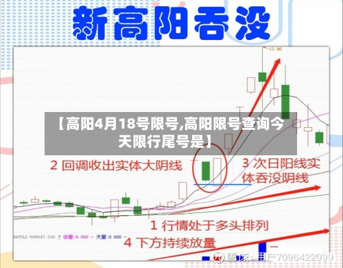 【高阳4月18号限号,高阳限号查询今天限行尾号是】