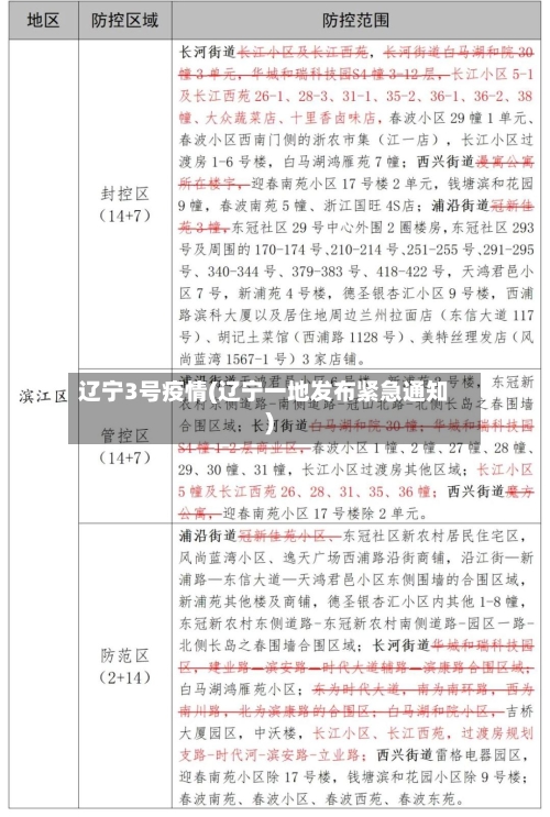 辽宁3号疫情(辽宁一地发布紧急通知)-第2张图片