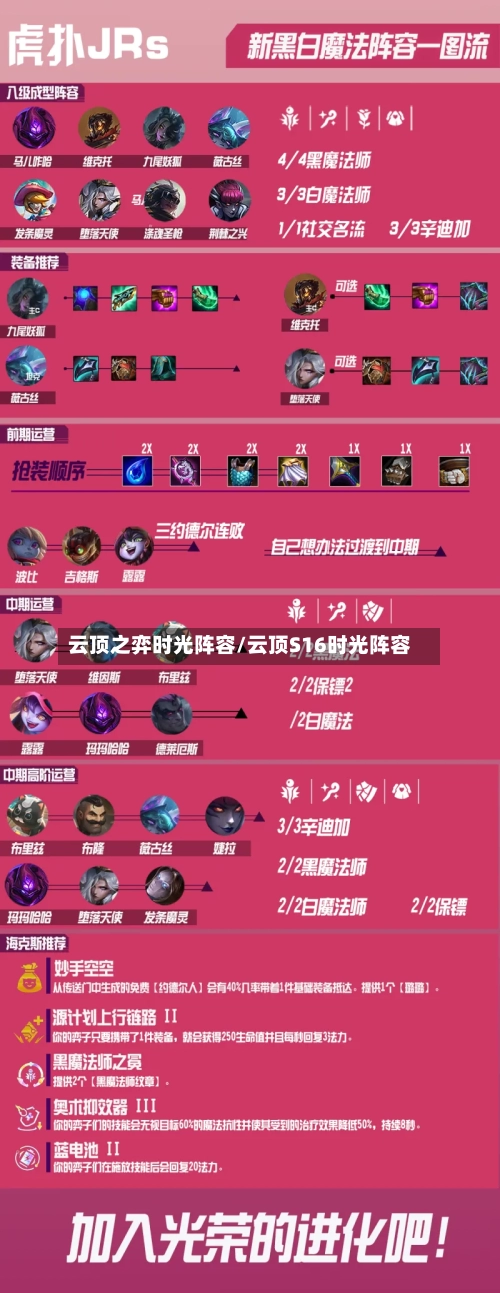云顶之弈时光阵容/云顶S16时光阵容