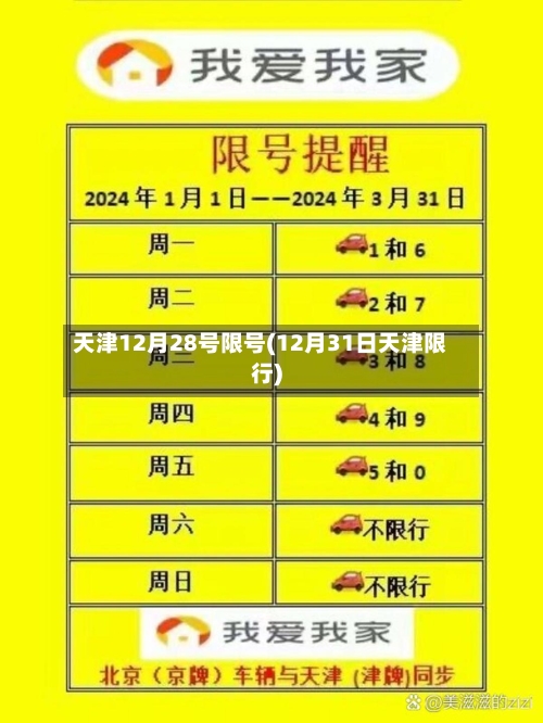 天津12月28号限号(12月31日天津限行)