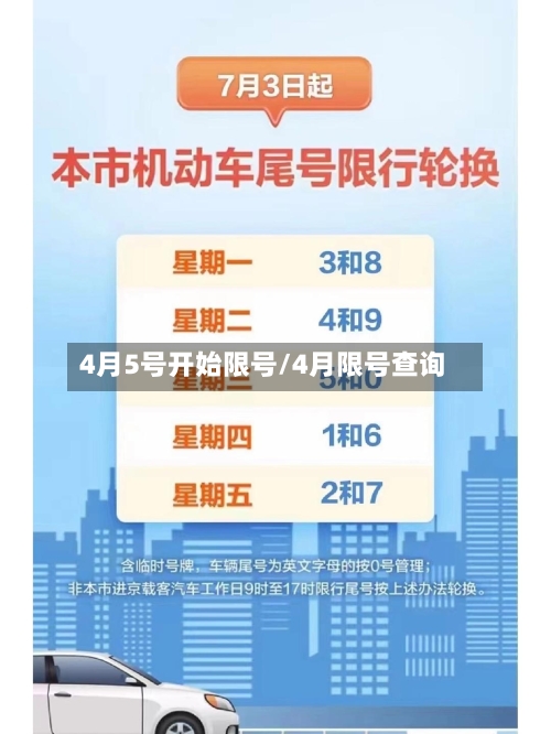 4月5号开始限号/4月限号查询