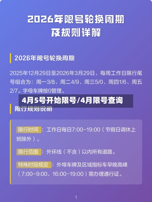 4月5号开始限号/4月限号查询-第3张图片