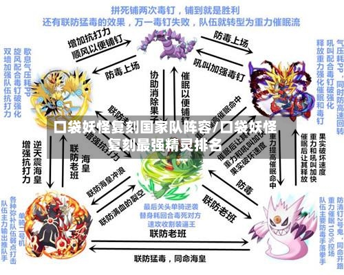 口袋妖怪复刻国家队阵容/口袋妖怪复刻最强精灵排名