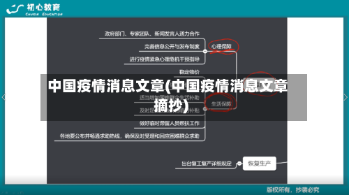 中国疫情消息文章(中国疫情消息文章摘抄)-第3张图片