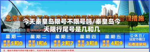 今天秦皇岛限号不限号吗/秦皇岛今天限行尾号是几和几