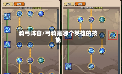骑弓阵容/弓骑是哪个英雄的技能-第2张图片