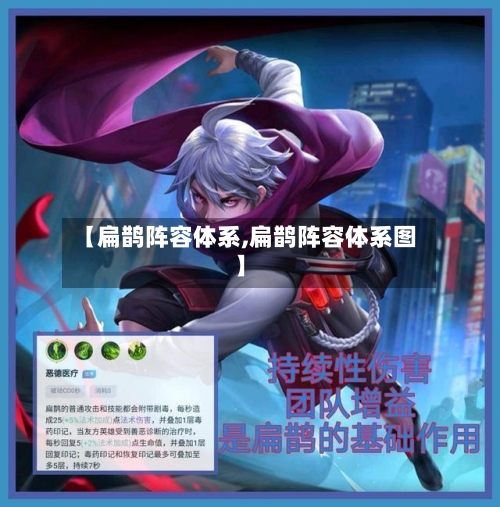 【扁鹊阵容体系,扁鹊阵容体系图】-第2张图片