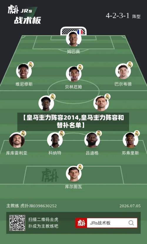 【皇马主力阵容2014,皇马主力阵容和替补名单】