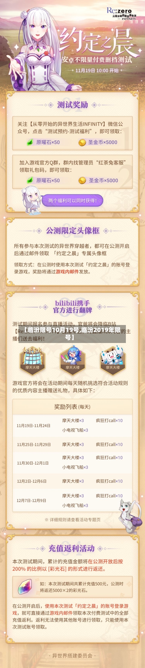 【临汾限号10月19号,临汾2019年限号】-第2张图片