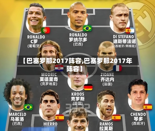【巴塞罗那2017阵容,巴塞罗那2017年阵容】-第2张图片