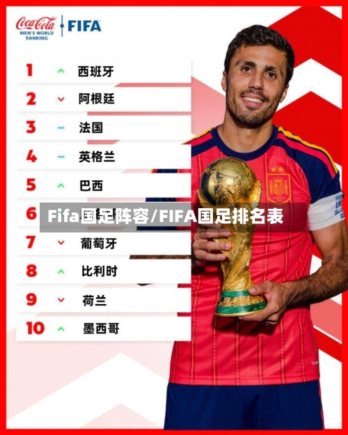Fifa国足阵容/FIFA国足排名表-第3张图片