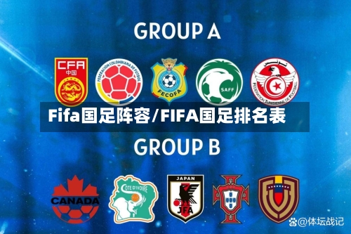 Fifa国足阵容/FIFA国足排名表