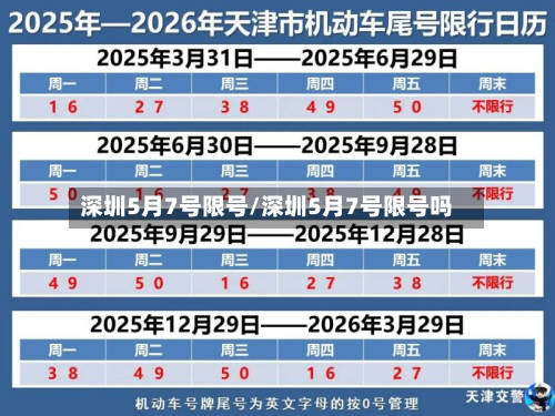 深圳5月7号限号/深圳5月7号限号吗-第3张图片